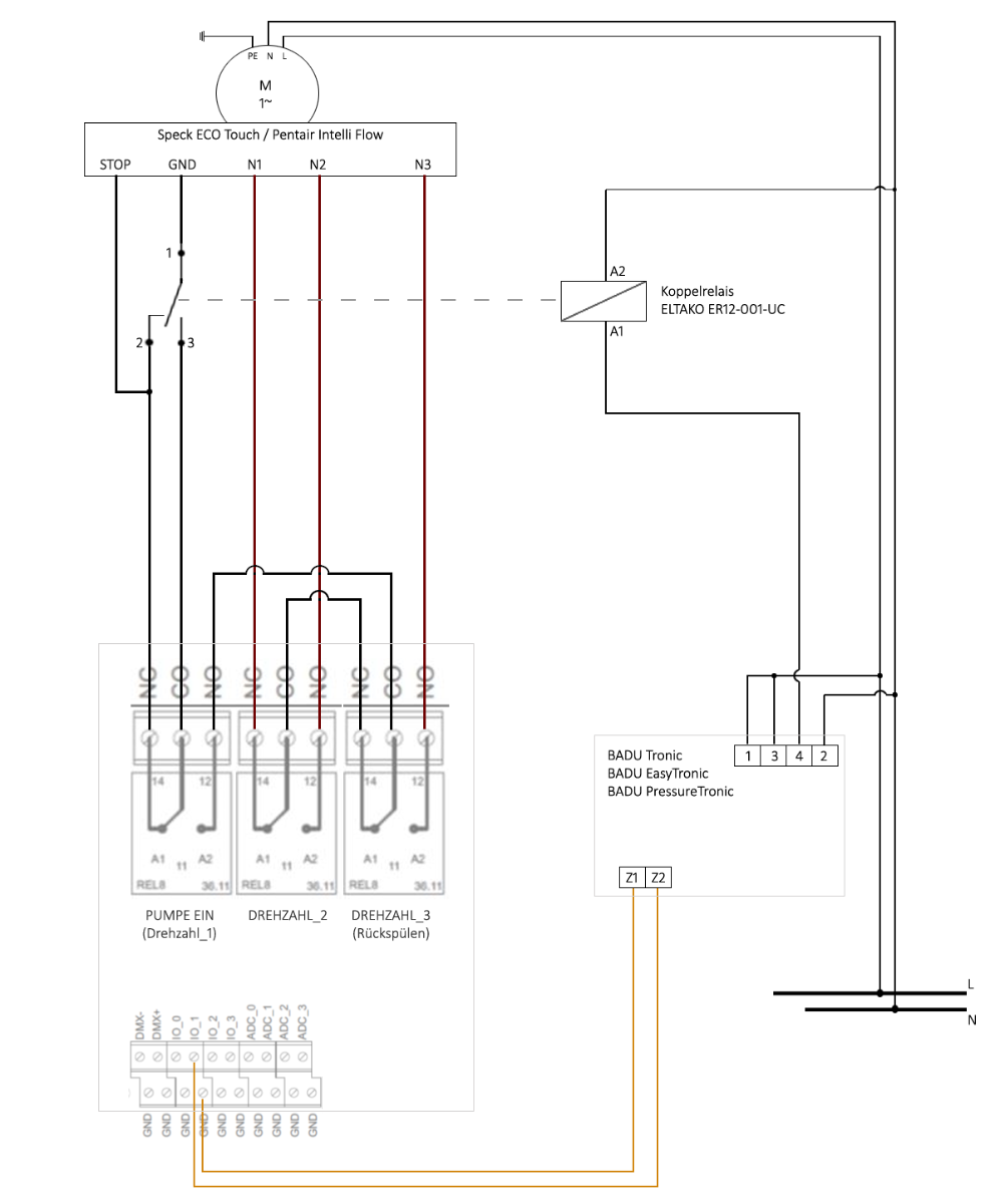 eco_touch_easytronic_schalt.png