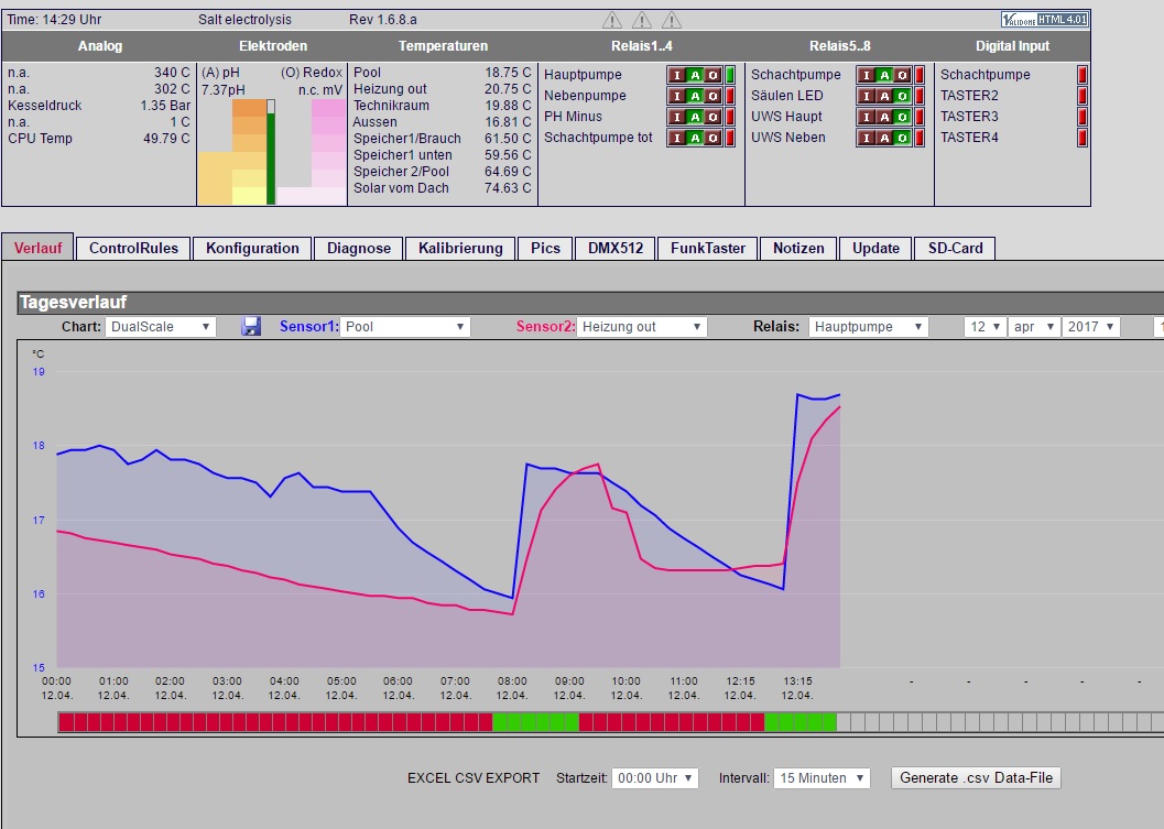 Screenshot Pool Controller 12.04.17.jpg