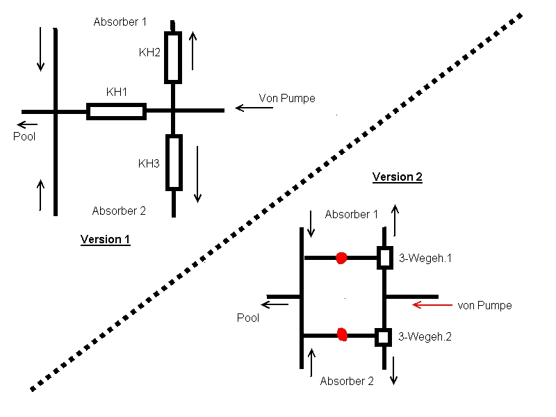Bypass parallel.jpg