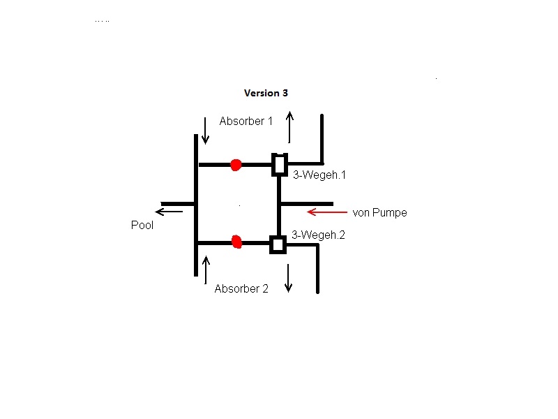Bypass parallel-2.jpg