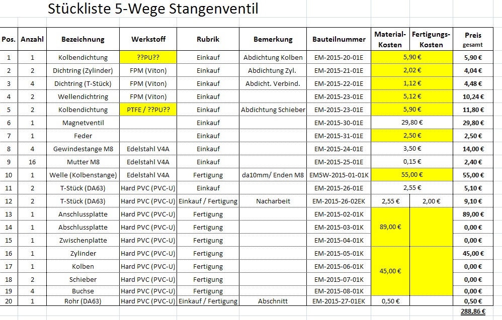 Stückliste.jpg