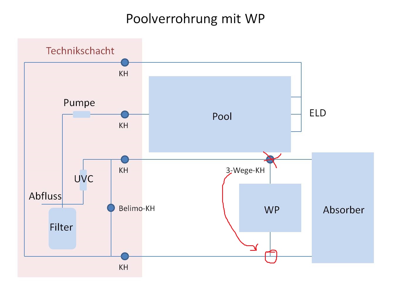 Poolverrohrung_2.jpg