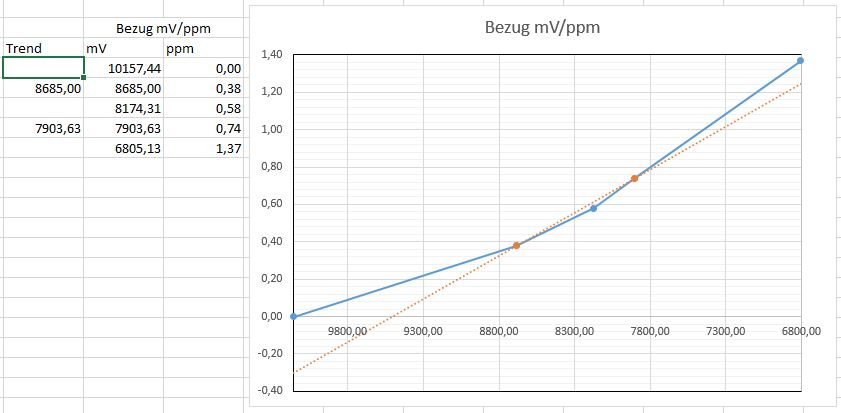 um06ppm.JPG