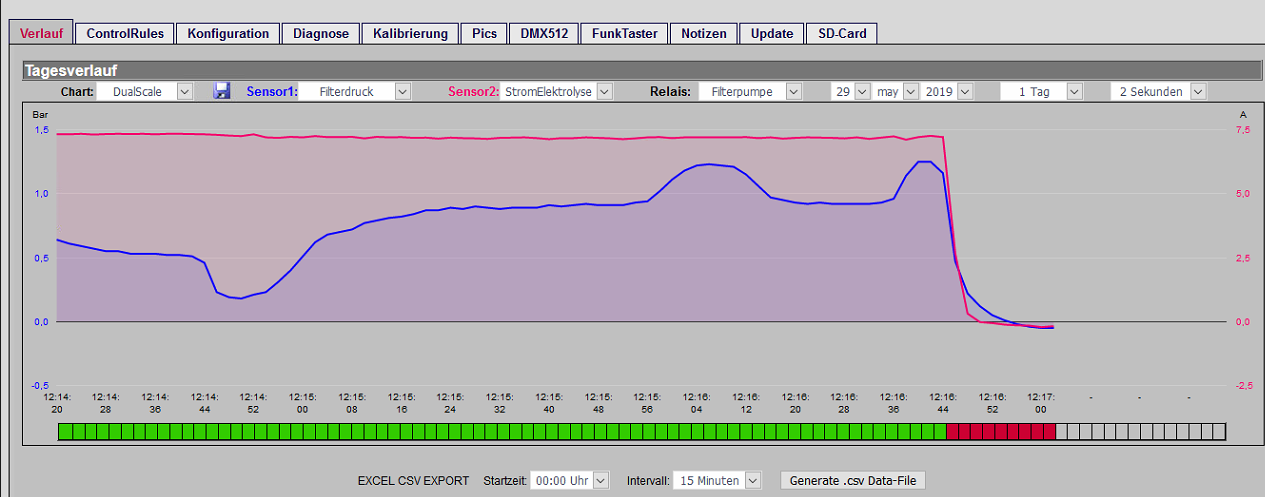 Drucksensor 2s Pumpe aus 20190530_1217.PNG