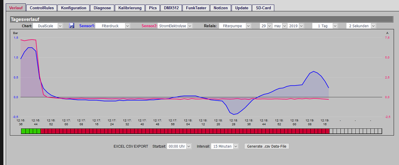 Drucksensor 2s Pumpe aus 20190530_1220.PNG