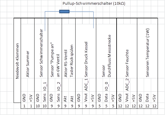 KLemmenblock_2.png