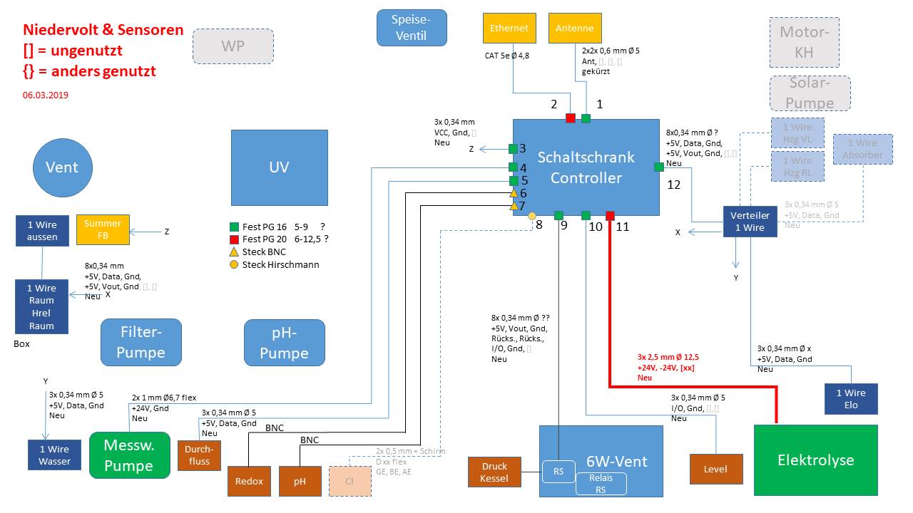 Pool3_S16.jpg