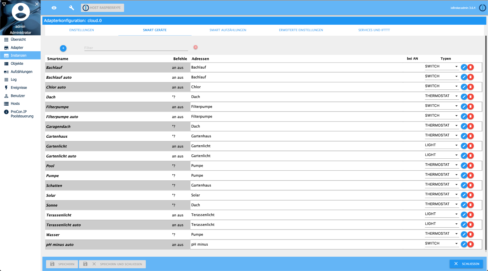 ioBroker cloud Adapter - Smart Geräte