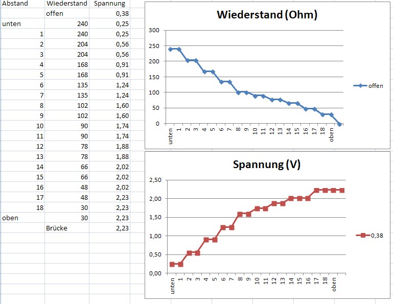 Versuch_1.jpg
