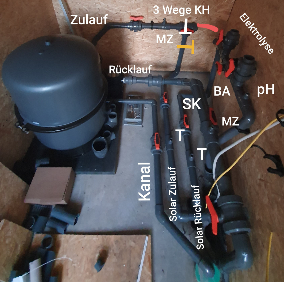 Technikhaus