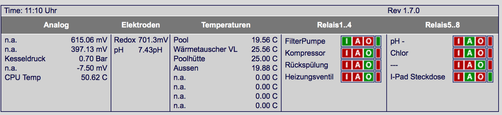 Bildschirmfoto 2020-06-03 um 14.10.18.png