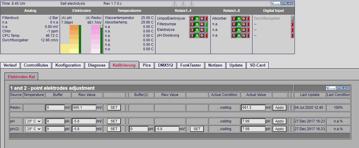 ElektrodenKali_4.7.20.png