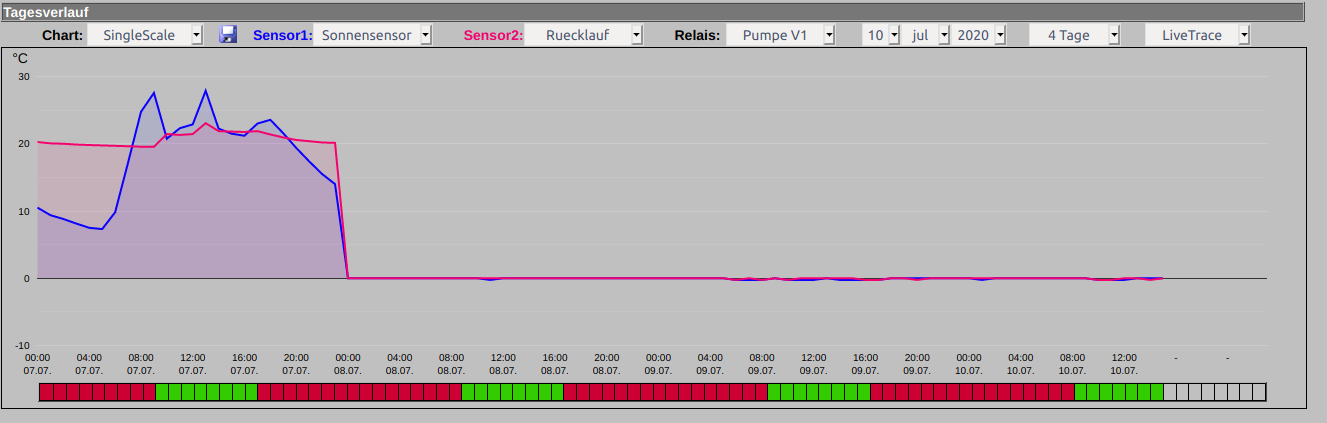 poolcontroller-temp.png
