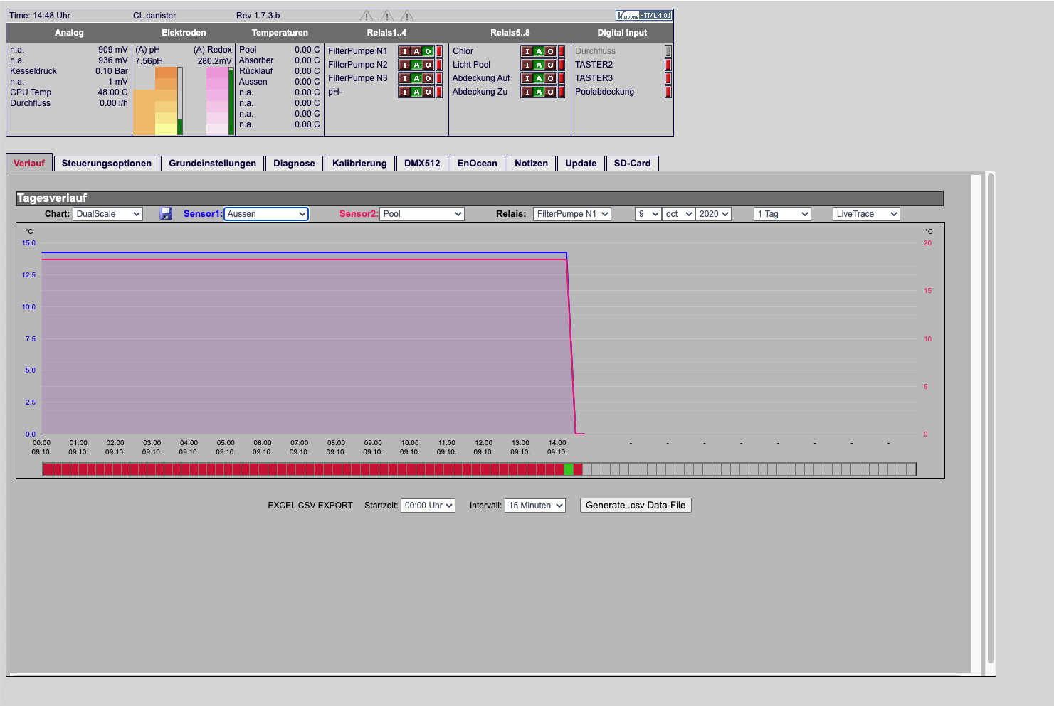 Screenshot 2020-10-09 at 13.48.35.png