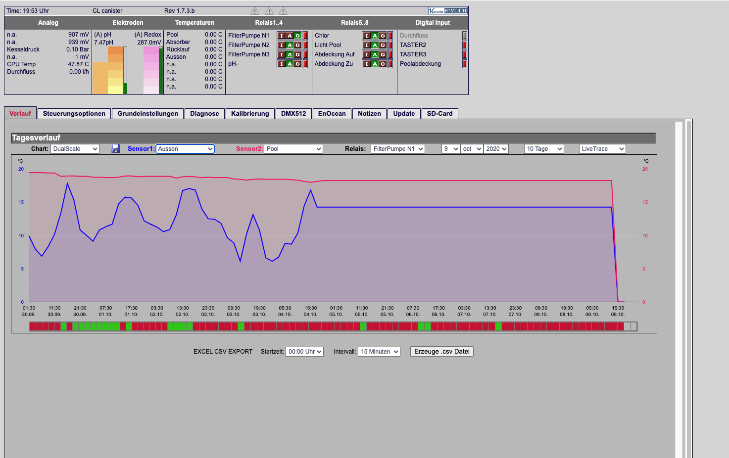 Screenshot 2020-10-09 at 18.53.35.png