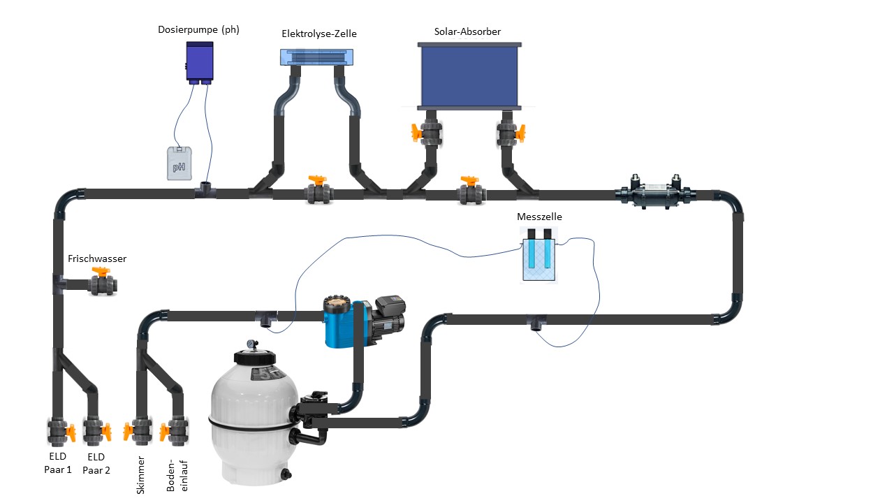 Pooltechnik.jpg