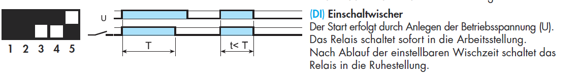 FinderMasterTimer_2.PNG