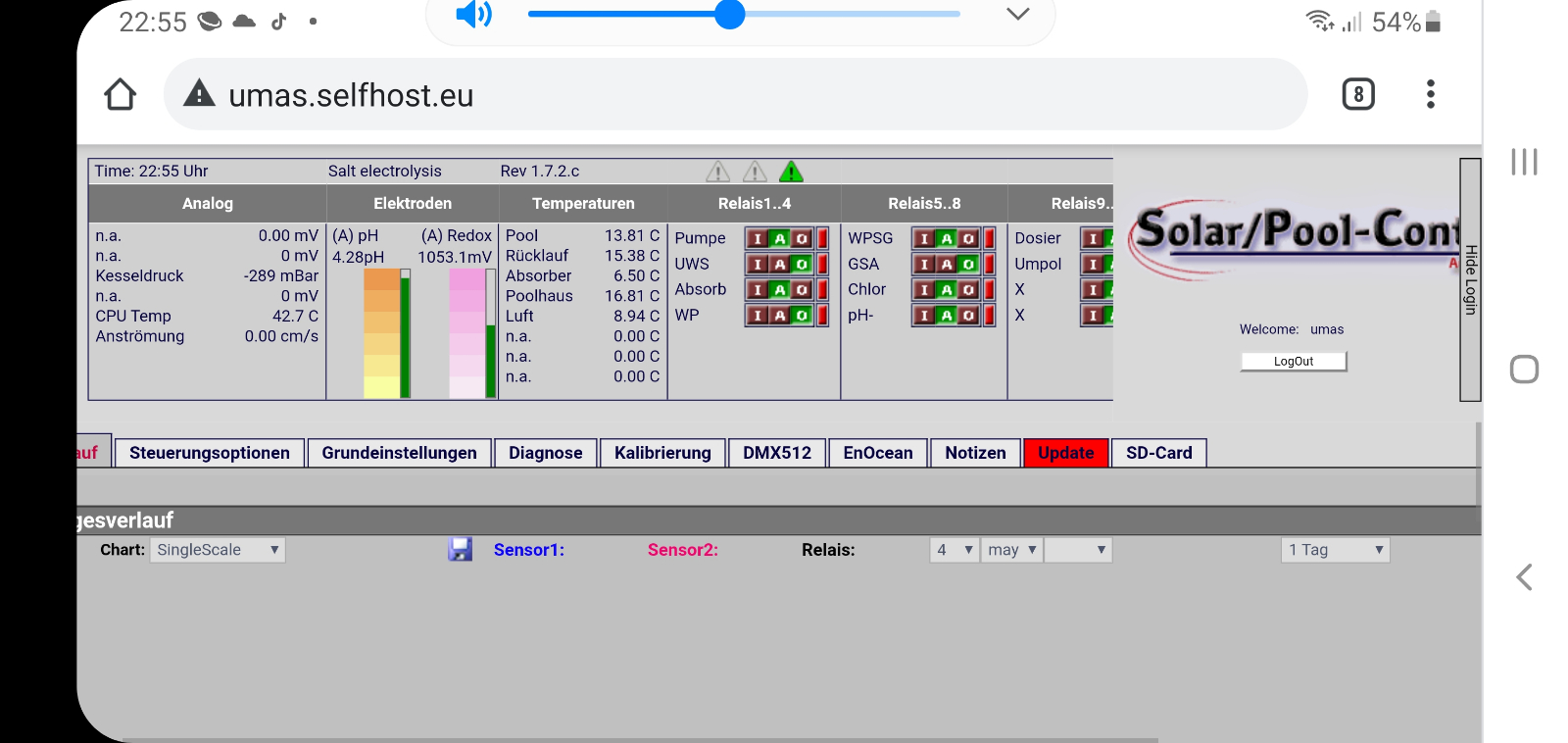 Screenshot_20210504-225517_Chrome.jpg