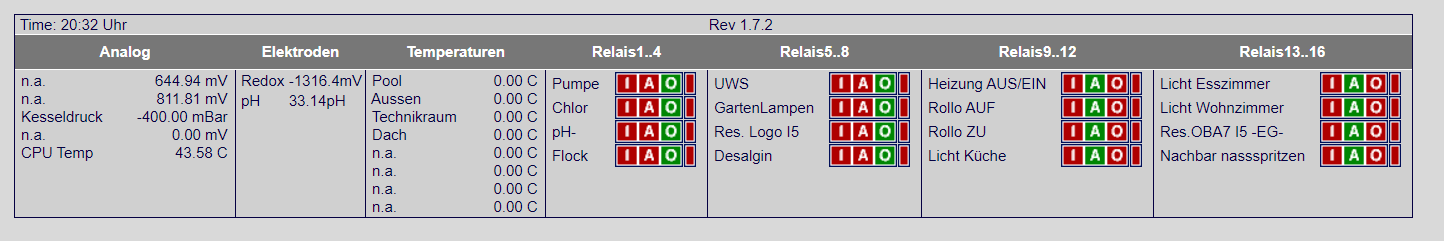 2021-05-09 20_32_50-Rescue Control.png