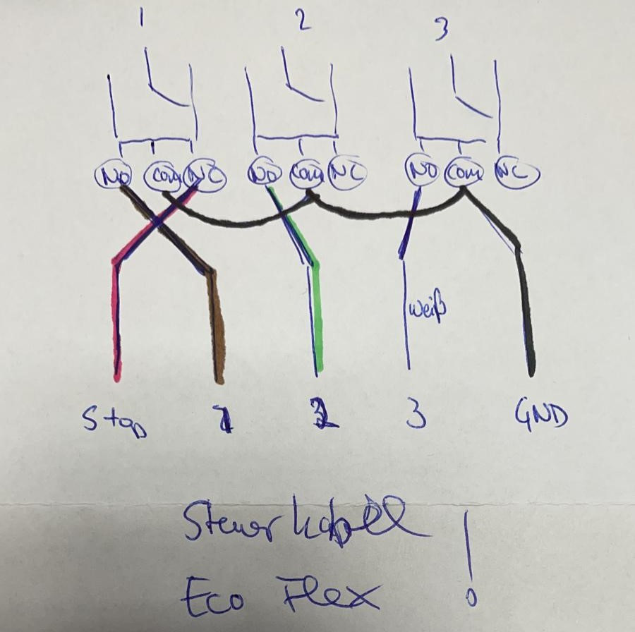 (Falscher)AnschlussSpeckEcoFlex.jpg