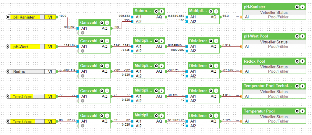 Loxone_Poolcontroller.png