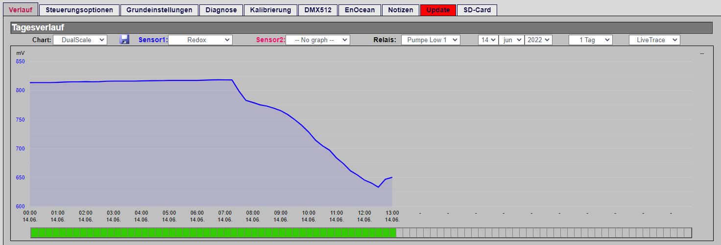 Screenshot 2022-06-14 130214.png