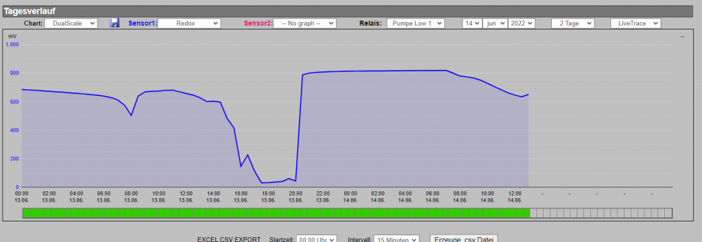 Screenshot 2022-06-14 130843.png
