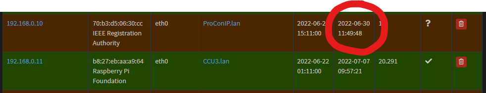 procon-network.png