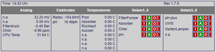 2023-01-14 14_43_23-Rescue Control.png