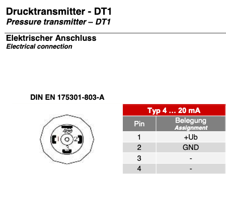 Bildschirm­foto 2023-06-30 um 09.51.22.png