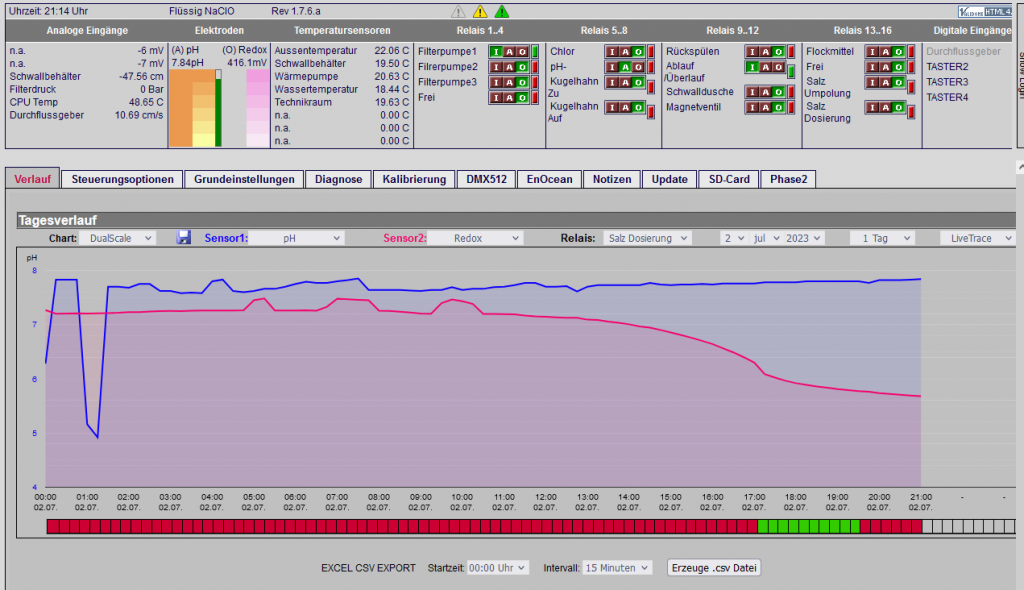 Screenshot 2023-07-02 211511.png