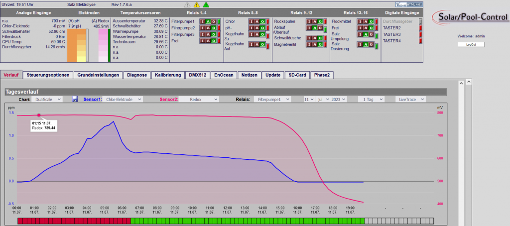 Screenshot 2023-07-11 195203.png