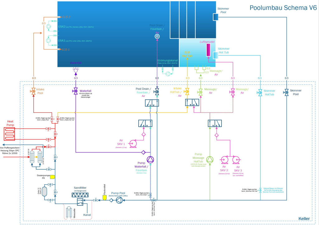 Poolumbau V6.jpg