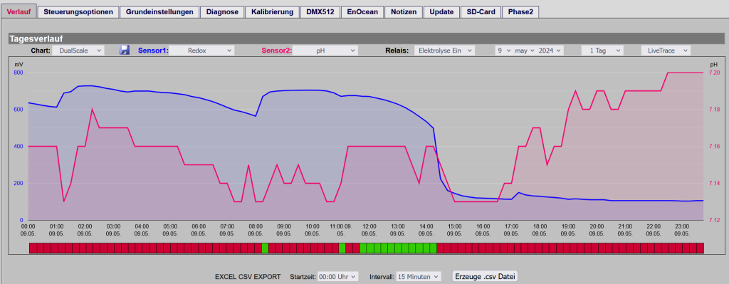 Screenshot 2024-05-10 090103.png