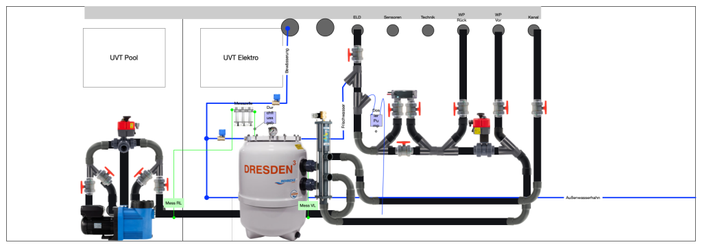 Pooltechnik von vorn.png