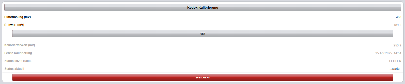 Aktuelle Kalibrierung