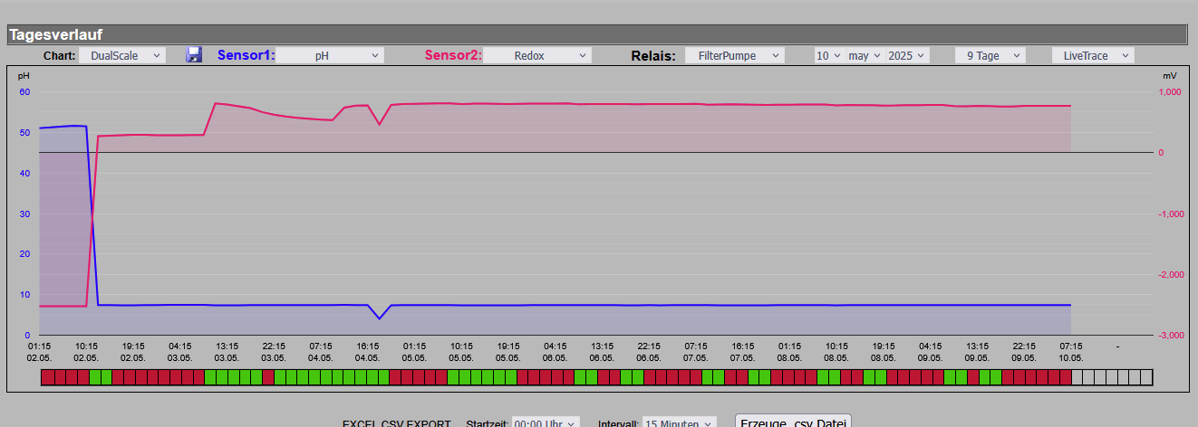 Screenshot 2025-05-10 092129.png