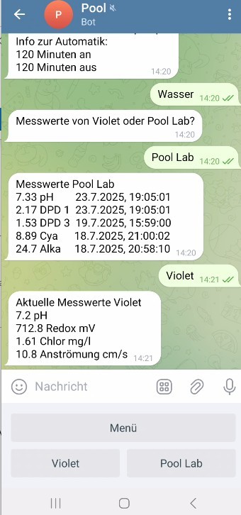 Telegram Bot.jpg