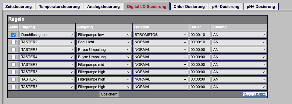 Digital IO.png