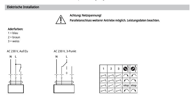 Schaltplan_Bellimo_SM230a.jpg