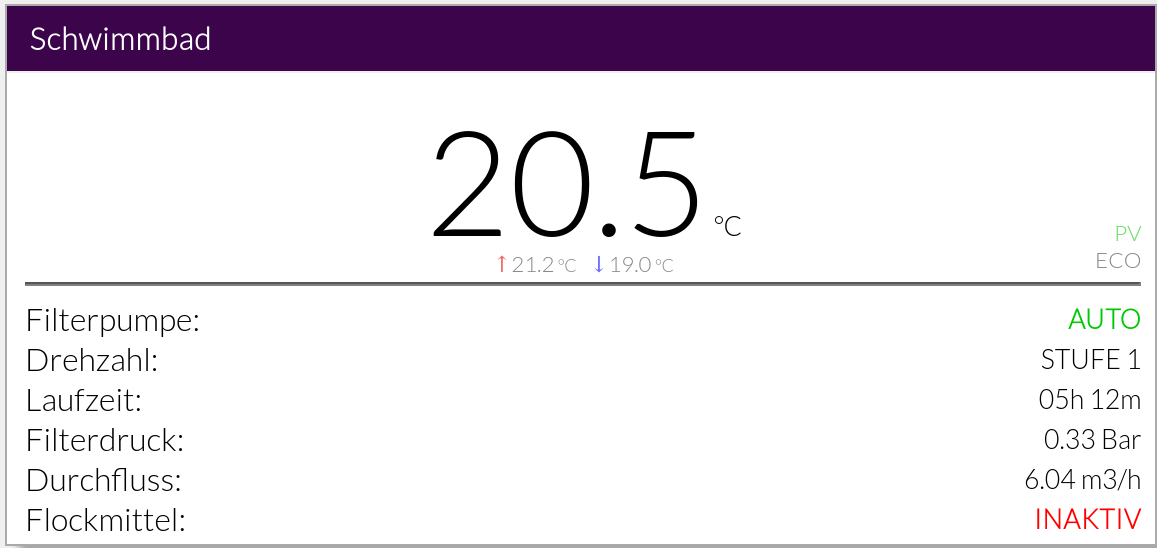 Druckwerte_Stufe1.png