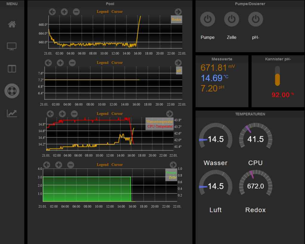 Screen Poolcontroller TabletUI1024.jpg